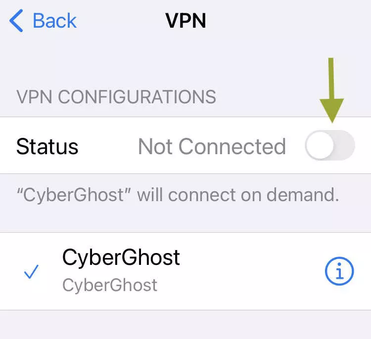 VPN OF